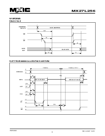 浏览型号MX27L256QC-20的Datasheet PDF文件第8页