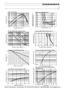 ͺ[name]Datasheet PDFļ2ҳ