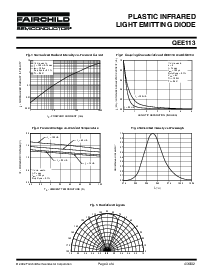 ͺ[name]Datasheet PDFļ3ҳ