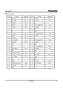 ͺ[name]Datasheet PDFļ5ҳ