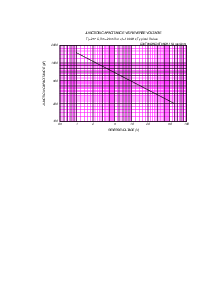 ͺ[name]Datasheet PDFļ6ҳ