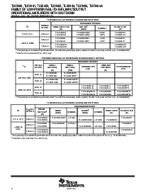 浏览型号5962-0051203QHA的Datasheet PDF文件第2页
