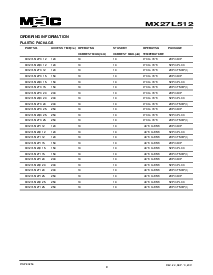 浏览型号MX27L512QI-20的Datasheet PDF文件第9页