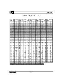 ͺ[name]Datasheet PDFļ4ҳ