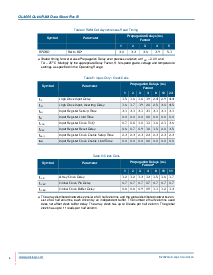 ͺ[name]Datasheet PDFļ6ҳ
