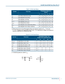 ͺ[name]Datasheet PDFļ7ҳ