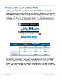 ͺ[name]Datasheet PDFļ4ҳ
