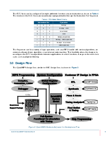 ͺ[name]Datasheet PDFļ5ҳ