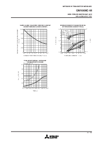 浏览型号QM100HC-M的Datasheet PDF文件第5页