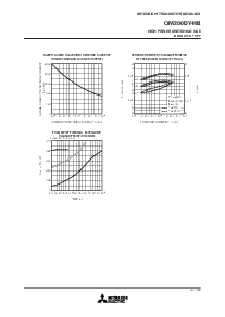 浏览型号QM200DY-HB的Datasheet PDF文件第5页