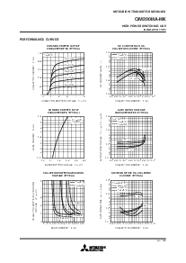 浏览型号QM200HA-HK的Datasheet PDF文件第3页