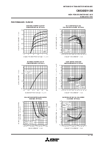 浏览型号QM300DY-2H的Datasheet PDF文件第3页