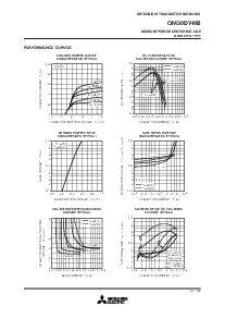 浏览型号QM30DY-HB的Datasheet PDF文件第3页