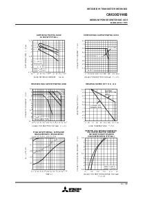 浏览型号QM30DY-HB的Datasheet PDF文件第4页