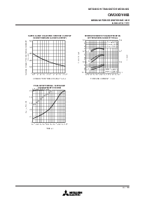 浏览型号QM30DY-HB的Datasheet PDF文件第5页