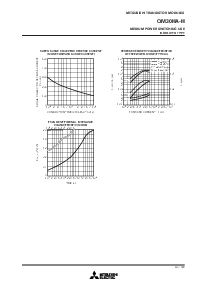 浏览型号QM30HA-H的Datasheet PDF文件第5页