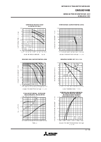 浏览型号QM50DY-HB的Datasheet PDF文件第4页