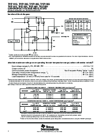 浏览型号TPS7150QPE4的Datasheet PDF文件第4页