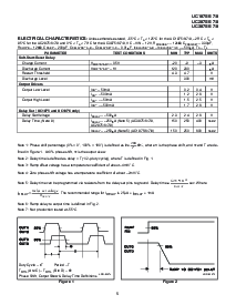 浏览型号UC3875QPTR的Datasheet PDF文件第5页