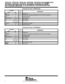浏览型号TPS75318QPWP的Datasheet PDF文件第4页
