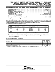 浏览型号TPS75318QPWP的Datasheet PDF文件第7页
