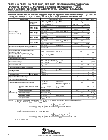 浏览型号TPS75318QPWP的Datasheet PDF文件第8页