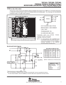 浏览型号TPS7225QPWR的Datasheet PDF文件第3页