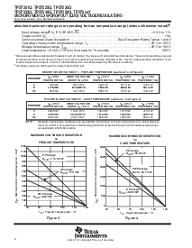 浏览型号TPS7201QPWR的Datasheet PDF文件第4页