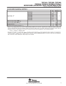 浏览型号TPS7201QPWR的Datasheet PDF文件第5页