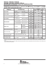 浏览型号TPS7233QPWR的Datasheet PDF文件第8页