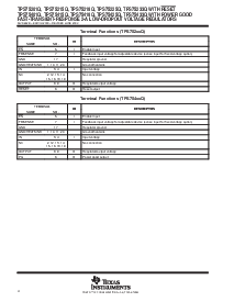 浏览型号TPS75401QPWP的Datasheet PDF文件第4页