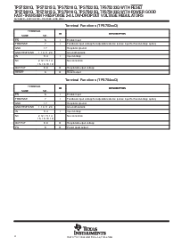 浏览型号TPS75401QPWPR的Datasheet PDF文件第4页