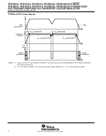 浏览型号TPS75401QPWP的Datasheet PDF文件第6页