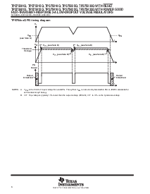 浏览型号TPS75233QPWP的Datasheet PDF文件第6页