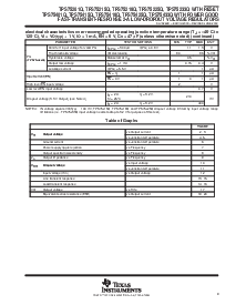 浏览型号TPS75401QPWP的Datasheet PDF文件第9页