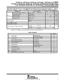 浏览型号TPS75233QPWP的Datasheet PDF文件第9页