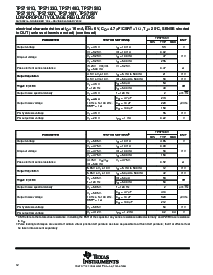 浏览型号TPS7150QPWR的Datasheet PDF文件第12页