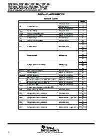 浏览型号TPS7150QPWR的Datasheet PDF文件第14页