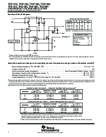 浏览型号TPS7150QPWR的Datasheet PDF文件第4页