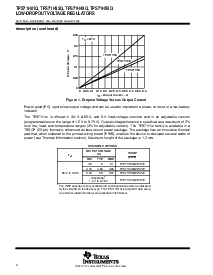 浏览型号TPS71H01QPWP的Datasheet PDF文件第2页