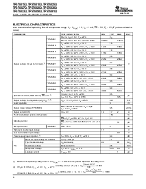 浏览型号TPS76801QPWP的Datasheet PDF文件第6页