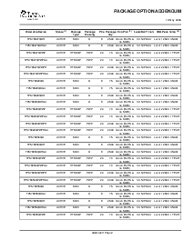 浏览型号TPS76801QPWP的Datasheet PDF文件第19页