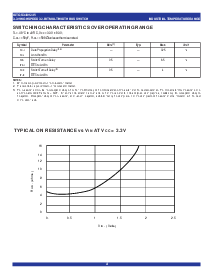 浏览型号QS34XV245的Datasheet PDF文件第4页