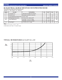 浏览型号QS3245的Datasheet PDF文件第3页