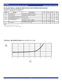 浏览型号QS3253的Datasheet PDF文件第3页