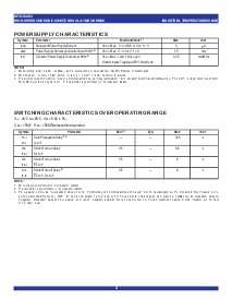 浏览型号QS3253的Datasheet PDF文件第4页