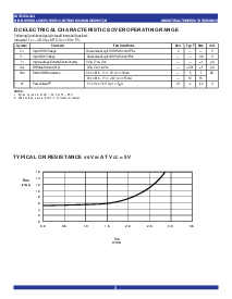 ͺ[name]Datasheet PDFļ3ҳ
