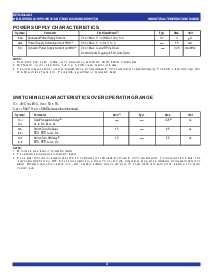 ͺ[name]Datasheet PDFļ4ҳ