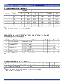 浏览型号QS5917T的Datasheet PDF文件第4页