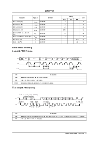 浏览型号QS7785CF的Datasheet PDF文件第7页